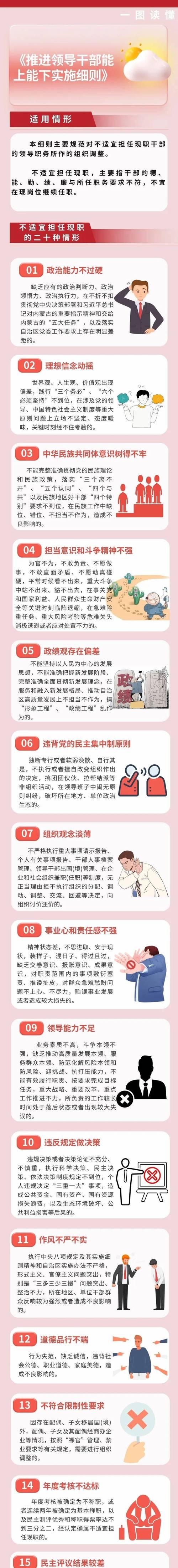 培訓(xùn)延安干部方案怎么寫_延安干部培訓(xùn)總結(jié)_延安干部培訓(xùn)方案