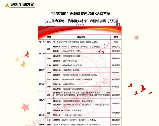 延安紅色培訓方案_延安紅色教育培訓方案_延安紅色培訓開班講話