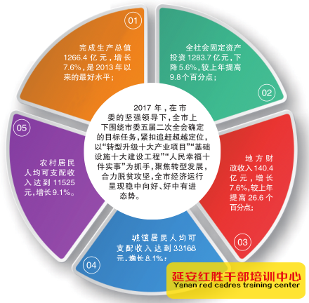 微信截圖_20180122104647